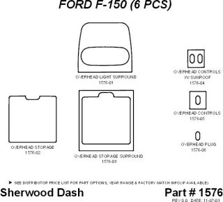 2004 2008 Ford F 150 Wood Dash Kits   Sherwood Innovations 1576 CF   Sherwood Innovations Dash Kits