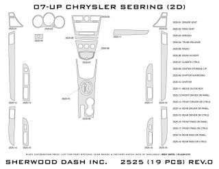 2007 2010 Chrysler Sebring Wood Dash Kits   Sherwood Innovations 2525 N50   Sherwood Innovations Dash Kits