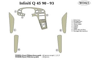 1990 1993 Infiniti Q45 Wood Dash Kits   B&I WD025A DCF   B&I Dash Kits