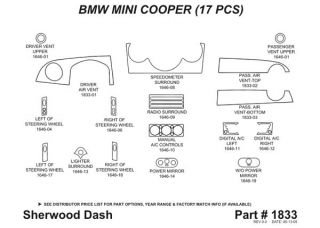 2005, 2006 Mini Cooper Wood Dash Kits   Sherwood Innovations 1833 N50   Sherwood Innovations Dash Kits