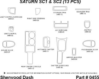 1997 Saturn S Series Wood Dash Kits   Sherwood Innovations 0455 CF   Sherwood Innovations Dash Kits