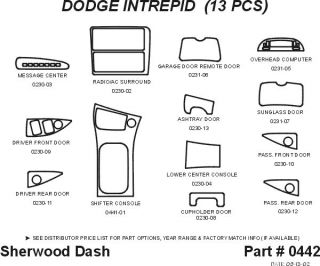1993 1997 Dodge Intrepid Wood Dash Kits   Sherwood Innovations 0442 CF   Sherwood Innovations Dash Kits