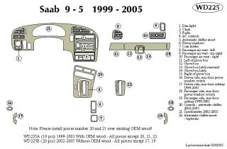 2002 2005 Saab 9 5 Wood Dash Kits   B&I WD225B DCF   B&I Dash Kits