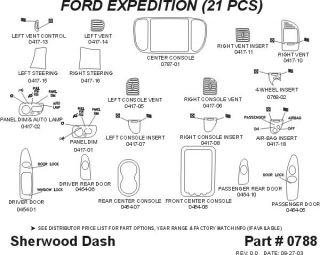 1999 Ford Expedition Wood Dash Kits   Sherwood Innovations 0788 CF   Sherwood Innovations Dash Kits