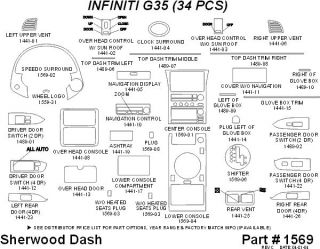 2004 Infiniti G35 Wood Dash Kits   Sherwood Innovations 1569 CF   Sherwood Innovations Dash Kits
