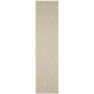 Safavieh Palm Beach Natural/Turquoise 2 ft. x 8 ft. Runner PAB511A 28